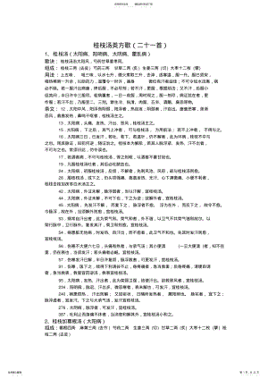 2022年伤寒论方条文汇总,推荐文档 .pdf