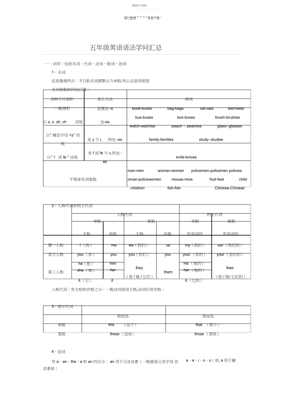 2022年五年级英语语法知识汇总.docx_第1页