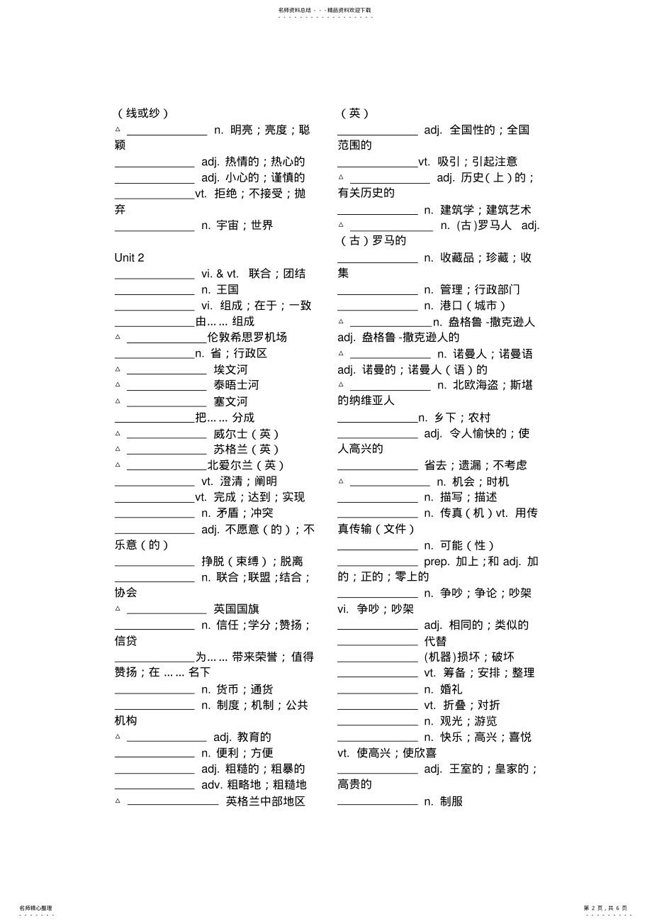 2022年人教版高中英语单词表必修五默写版 .pdf_第2页