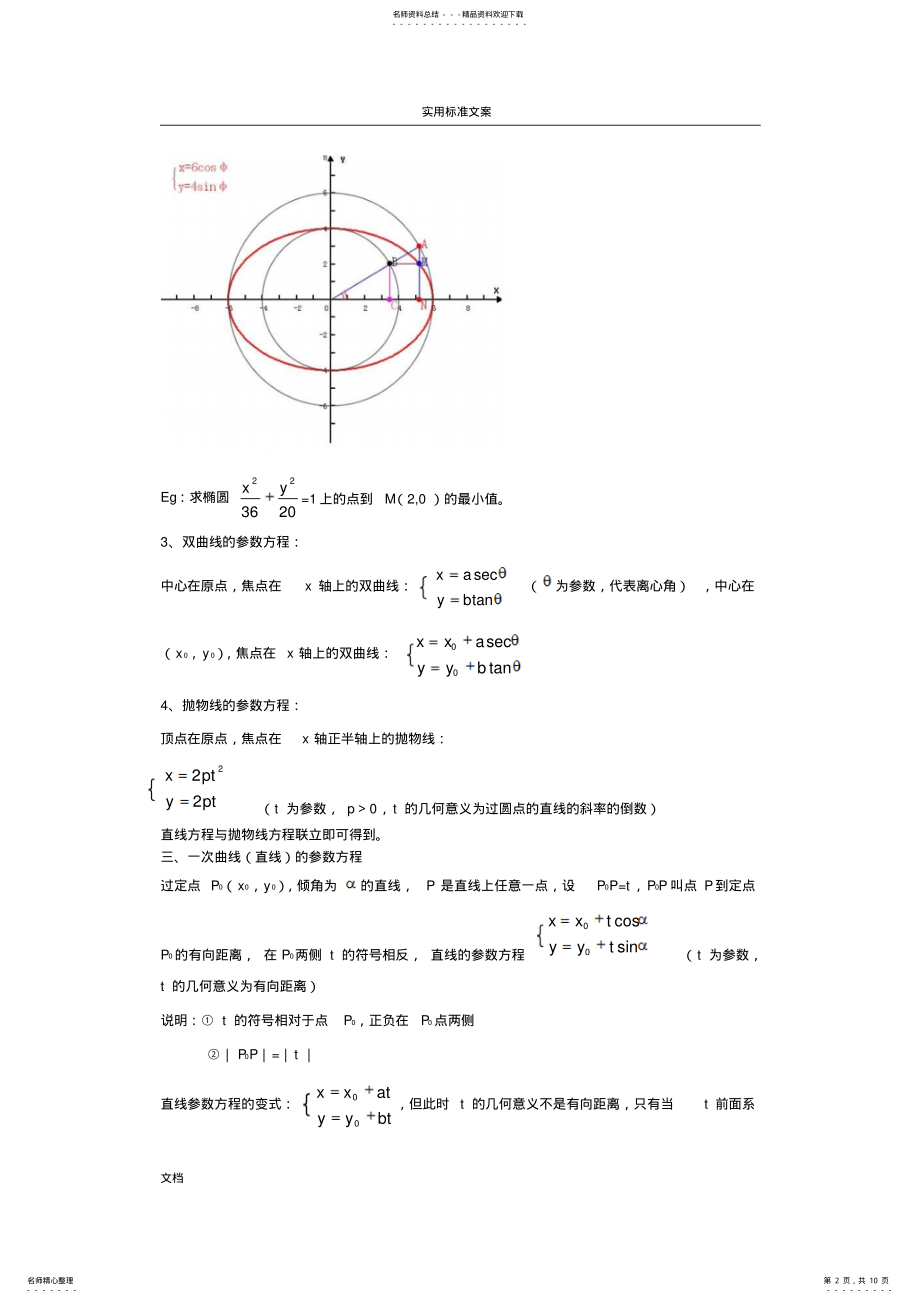 2022年全参数方程与极坐标 .pdf_第2页