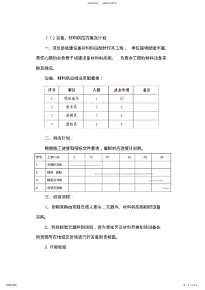 2022年设备、材料供应方案汇总 .pdf