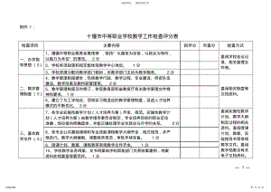 2022年中等职业学校教学工作检查评分表 .pdf