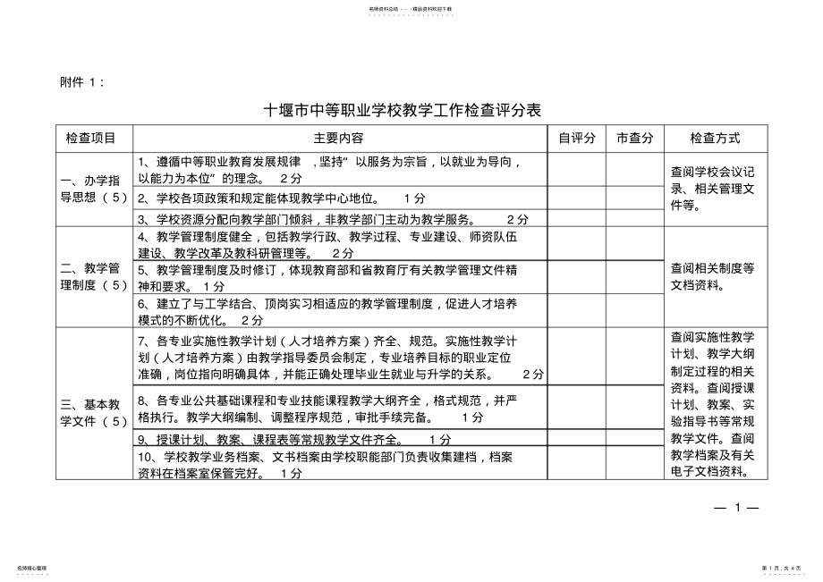 2022年中等职业学校教学工作检查评分表 .pdf_第1页