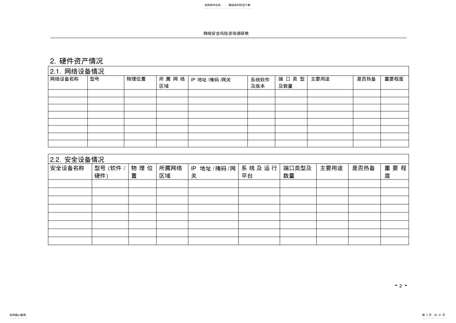 2022年网络安全评估表调研及汇总 .pdf_第2页