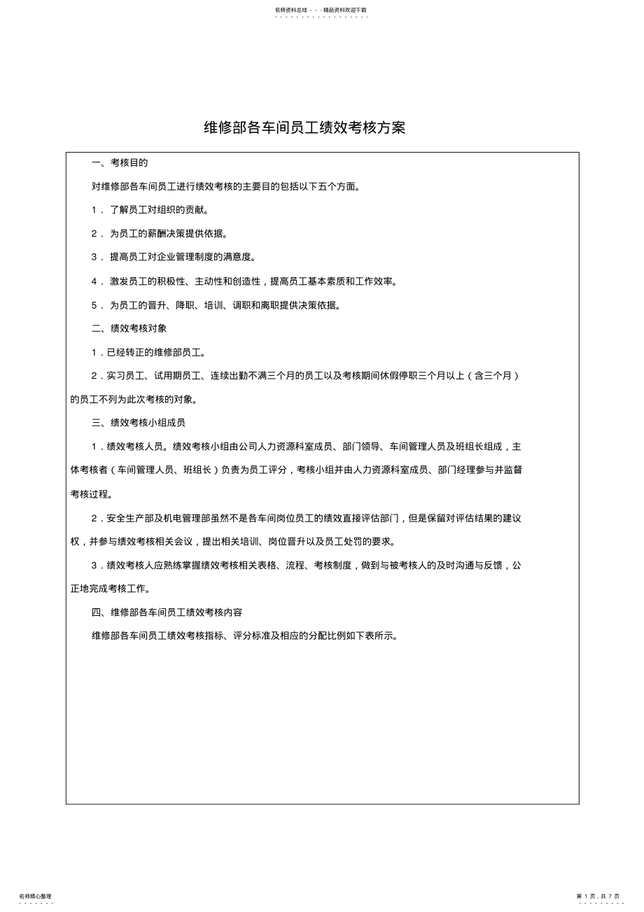 2022年维修部各车间员工绩效考核方案评分表 .pdf_第1页