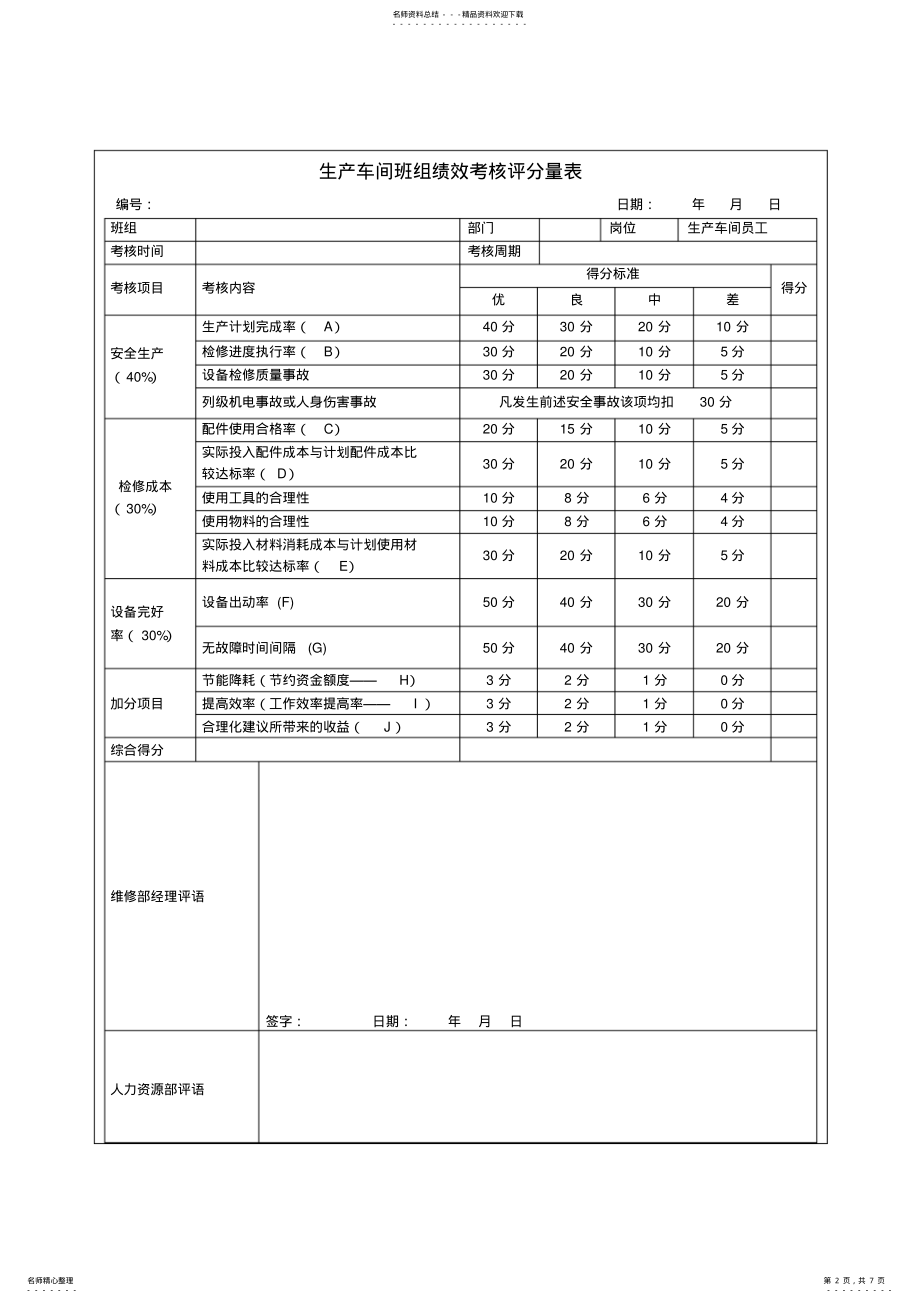 2022年维修部各车间员工绩效考核方案评分表 .pdf_第2页