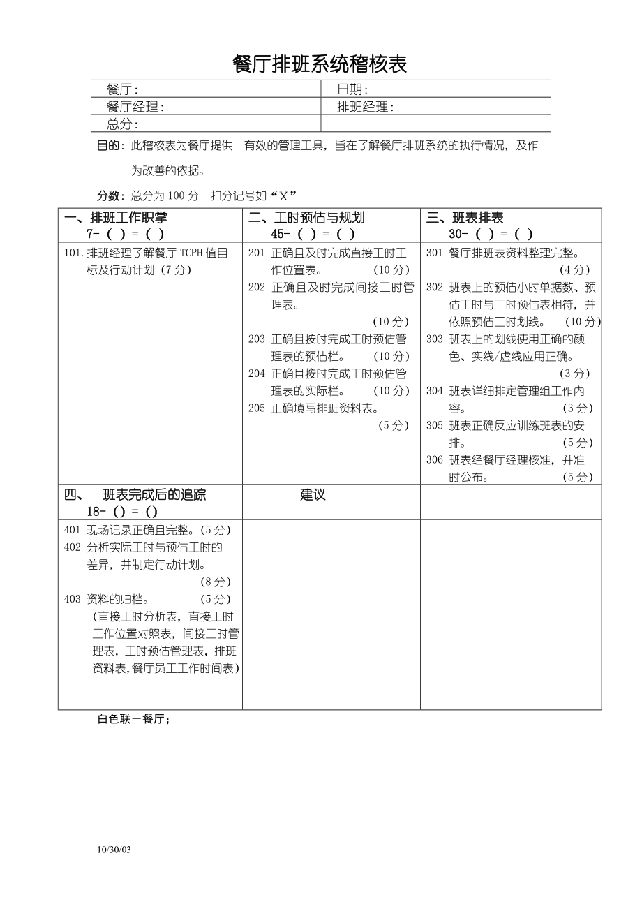 西式快餐餐饮管理员工培训开店筹备资料 必胜客Pizza PH 餐厅排班稽核表P1.doc_第1页