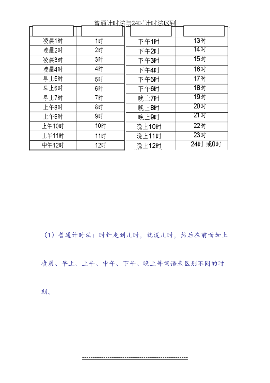 普通计时法与24时计时法区别.doc_第2页