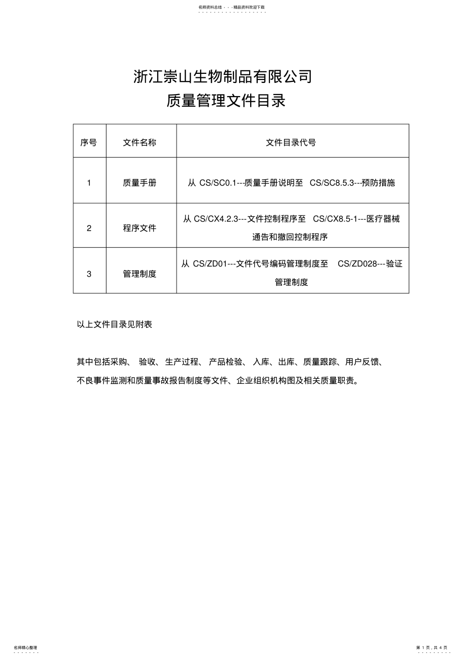 2022年质量管理体系文件目录 .pdf_第1页