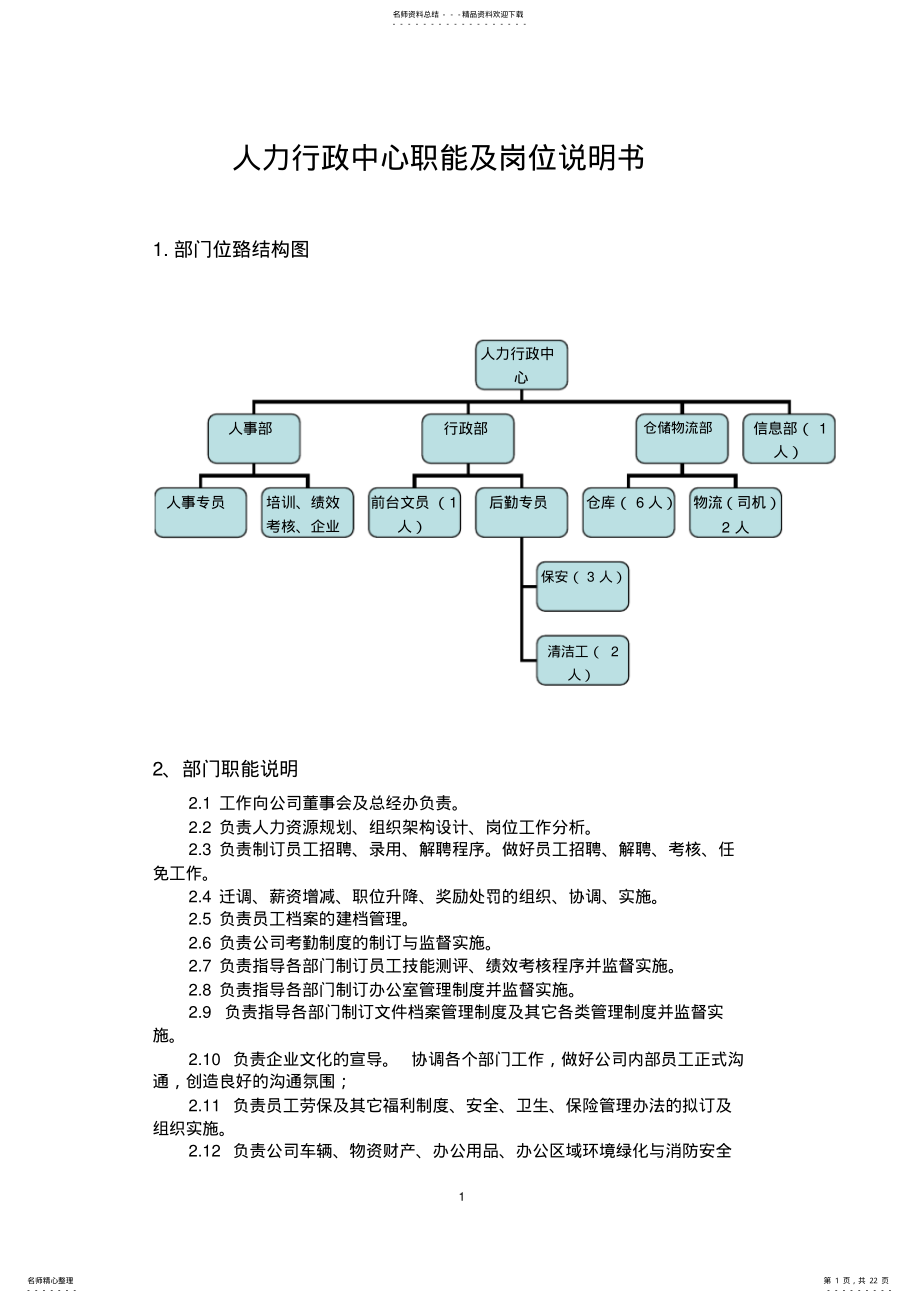 2022年人力行政部部门职能及岗位说明书 .pdf_第1页