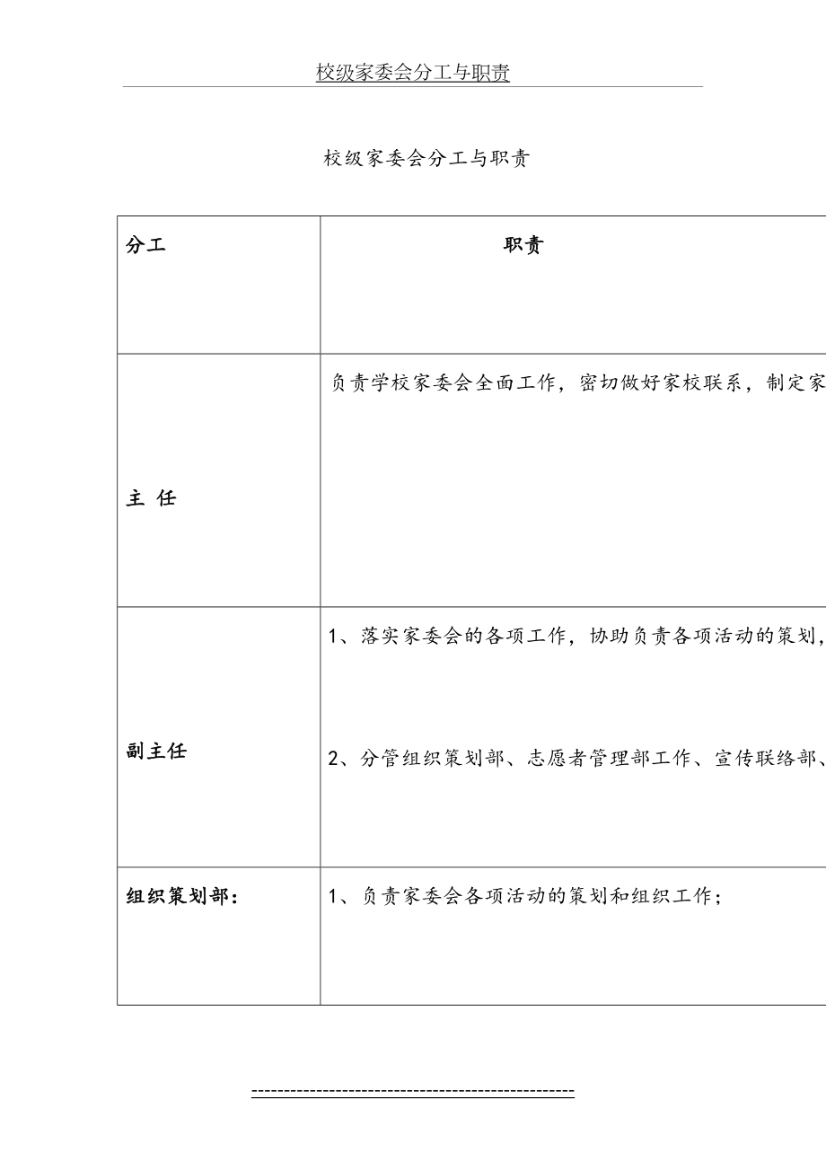 校级家委会分工与职责.doc_第2页