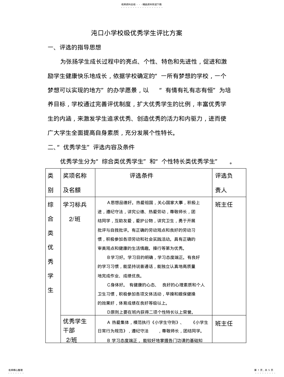 2022年优秀学生评比方案汇编 .pdf_第1页