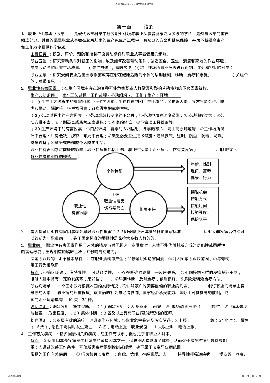 2022年职业卫生与职业医学第版考研复习笔记 .pdf_第1页