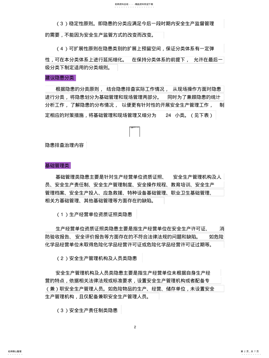 2022年企业安全检查内容 .pdf_第2页