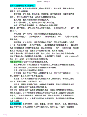 2022年装载机主要参数归纳 .pdf