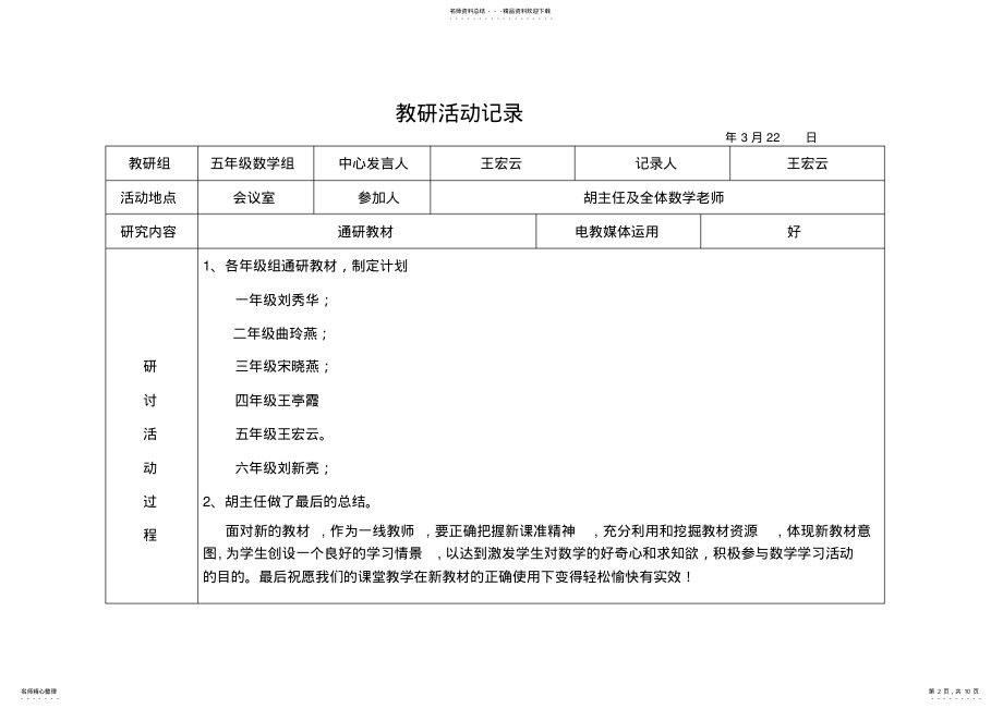 2022年五年级第二学期教研活动记录汇总 .pdf_第2页