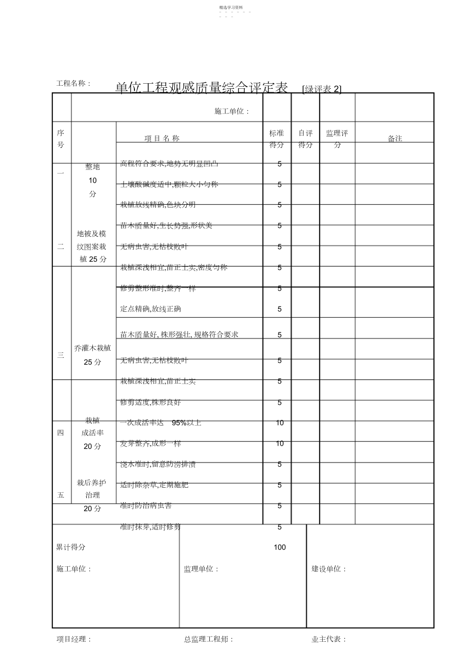 2022年绿化工程评定表.docx_第2页