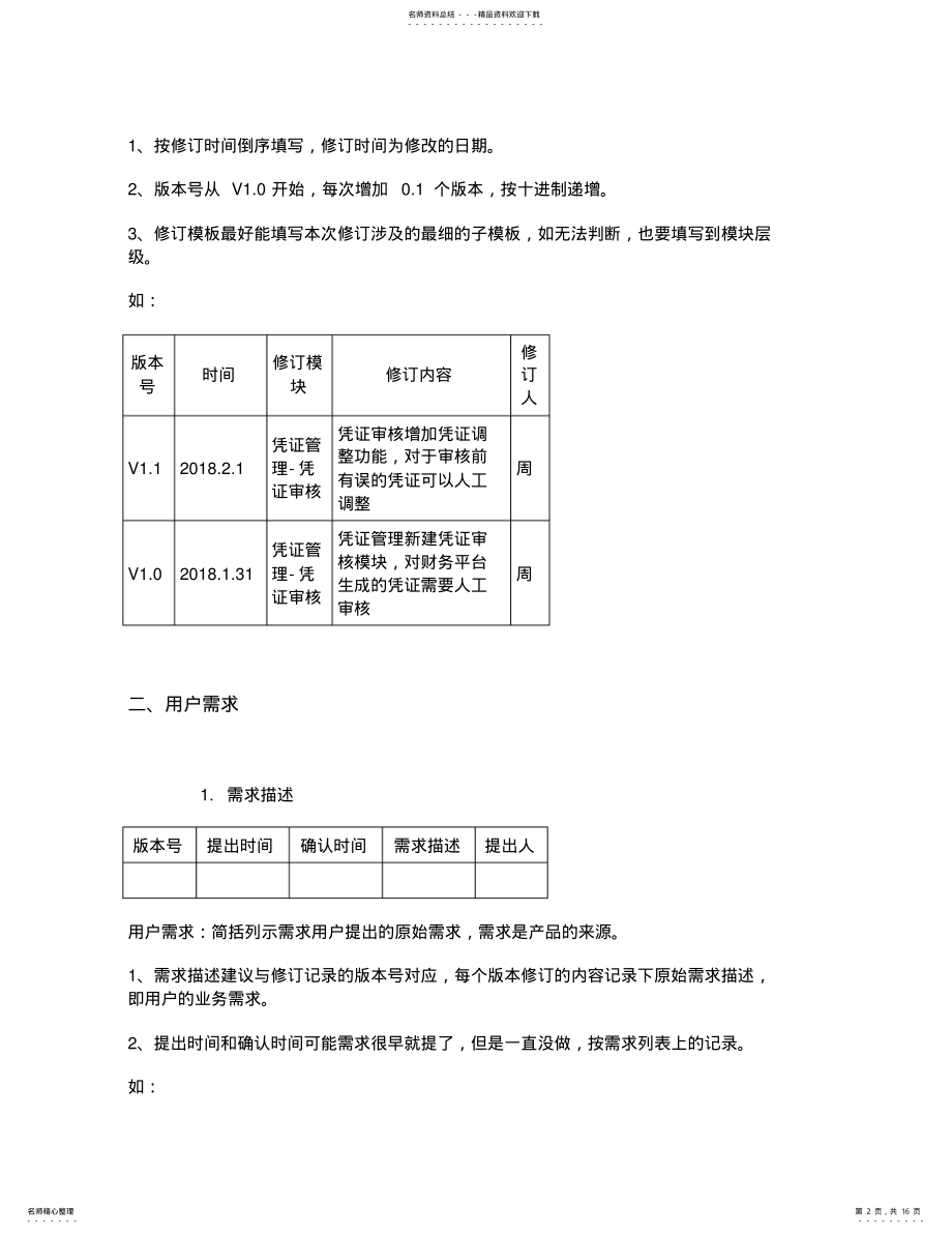 2022年产品文档规范 .pdf_第2页