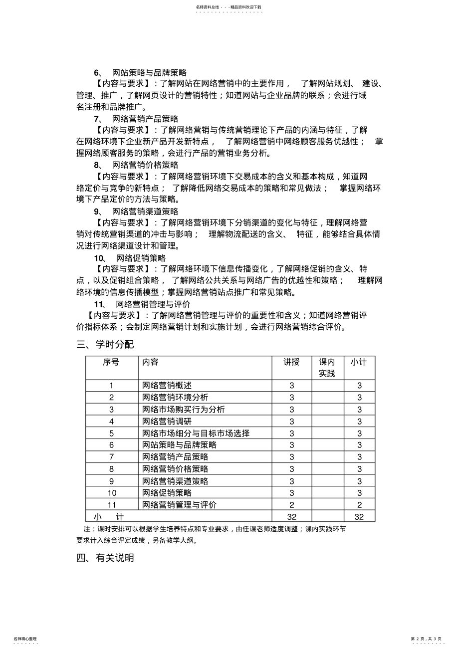 2022年网络营销课程教学大纲. .pdf_第2页