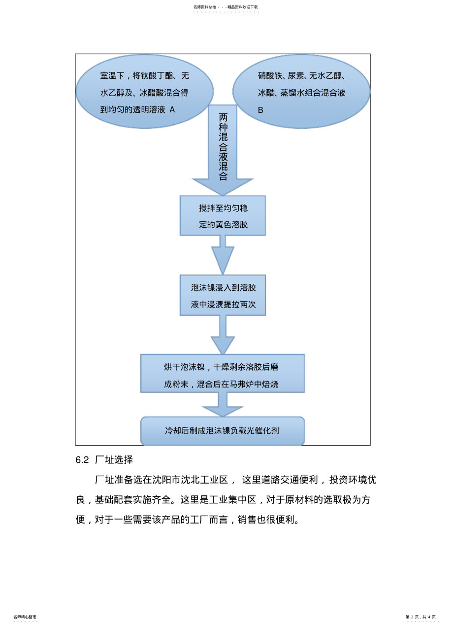 2022年二氧化钛电极制备 .pdf_第2页