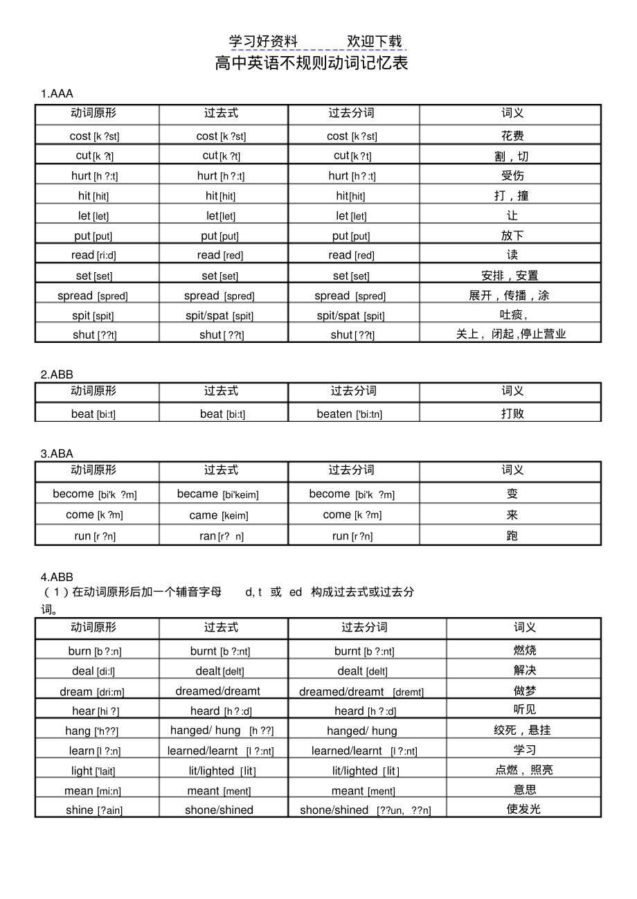 英语不规则动词表(附音标)完美打印版].pdf_第1页