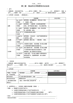 整理--第二章身边的化学物质知识点.pdf