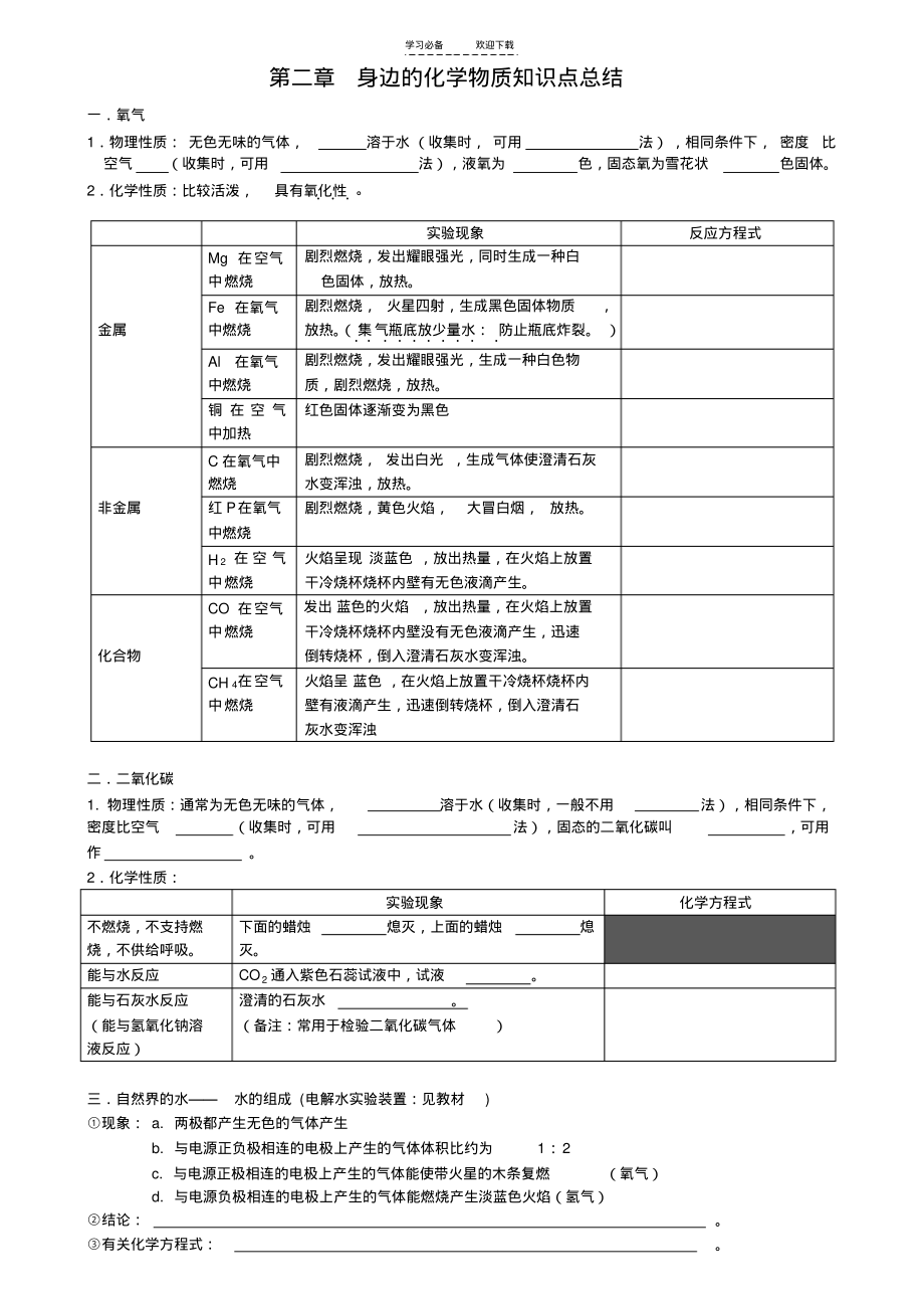 整理--第二章身边的化学物质知识点.pdf_第1页