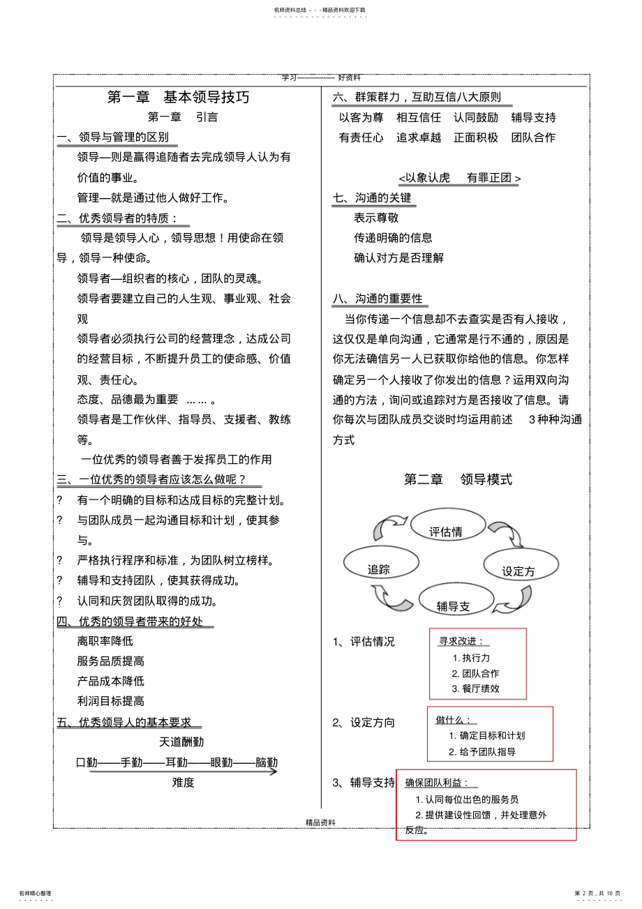 2022年值班管理学习归纳资料 .pdf_第2页