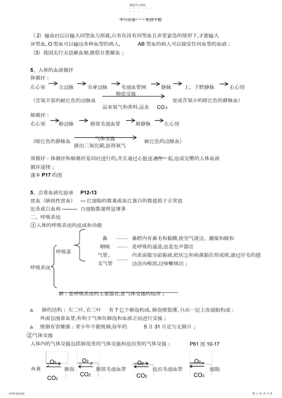 2022年苏科版初二生物会考复习提纲.docx_第2页