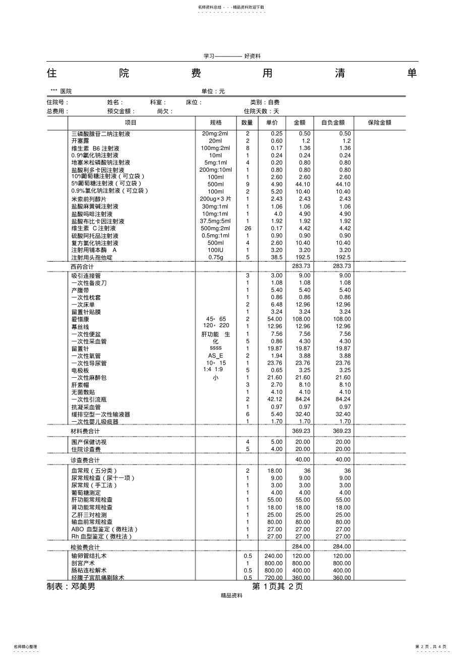 2022年住院费用清单模板演示教学 .pdf_第2页