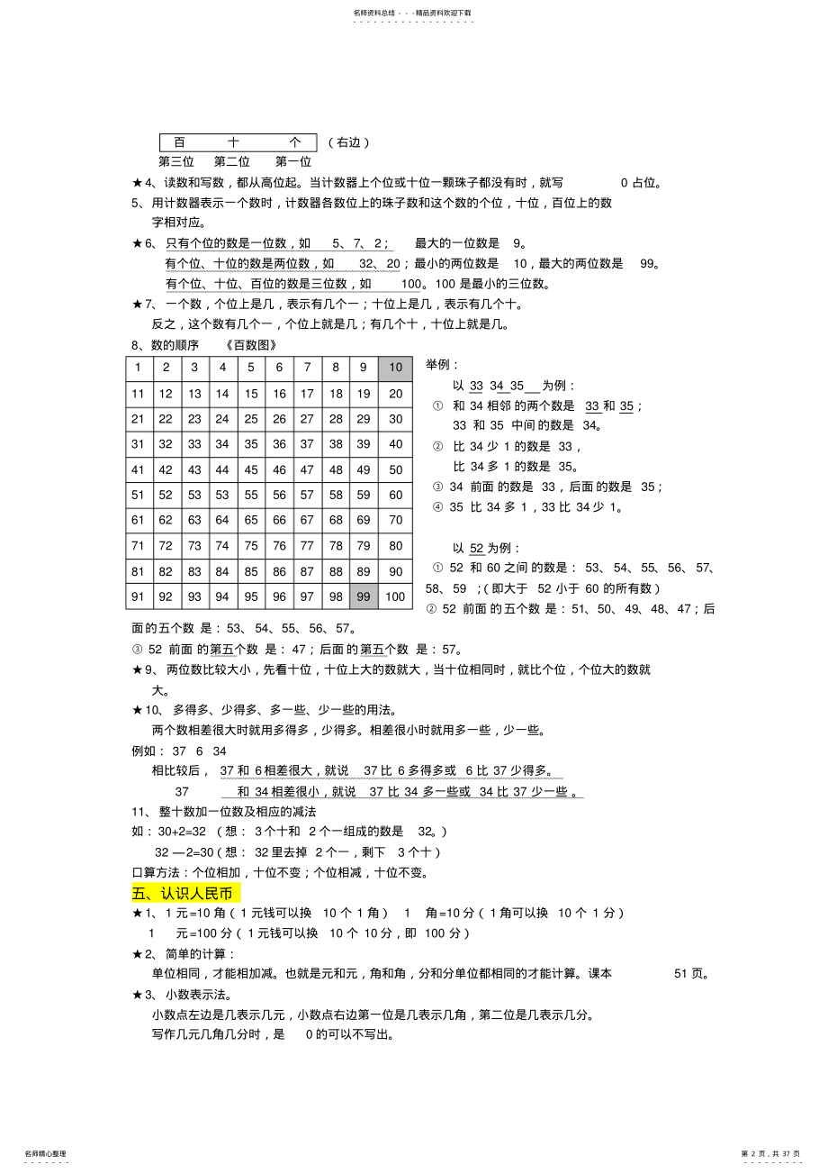 2022年人教版小学一年级数学下册知识点重难点题目类型归纳总结,推荐文档 3.pdf_第2页