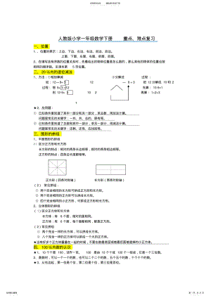 2022年人教版小学一年级数学下册知识点重难点题目类型归纳总结,推荐文档 3.pdf