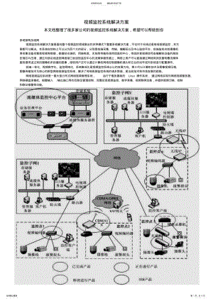 2022年视频监控系统解决方案集合 .pdf