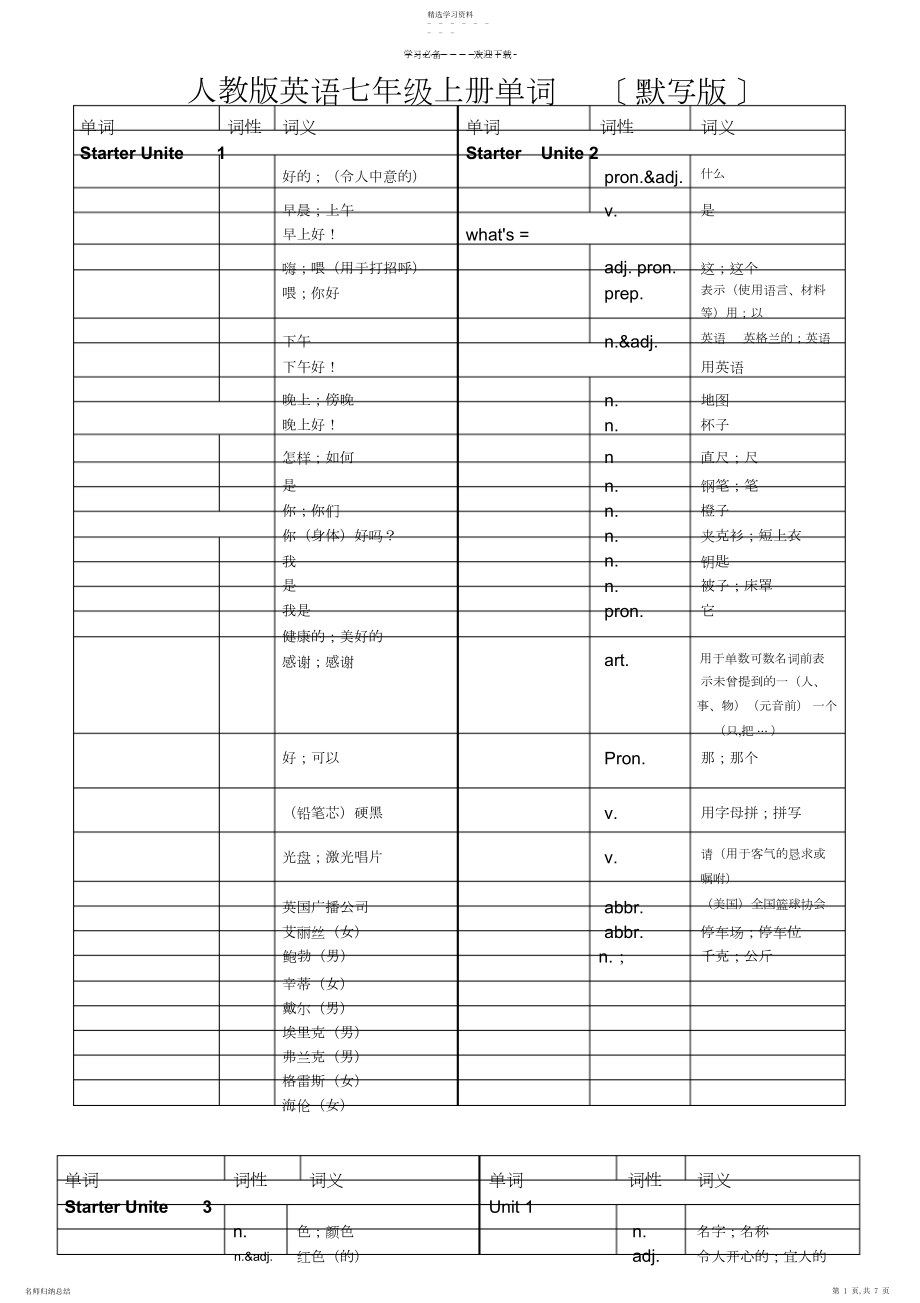 2022年人教版英语七年级上册各单元单词默写版.docx_第1页