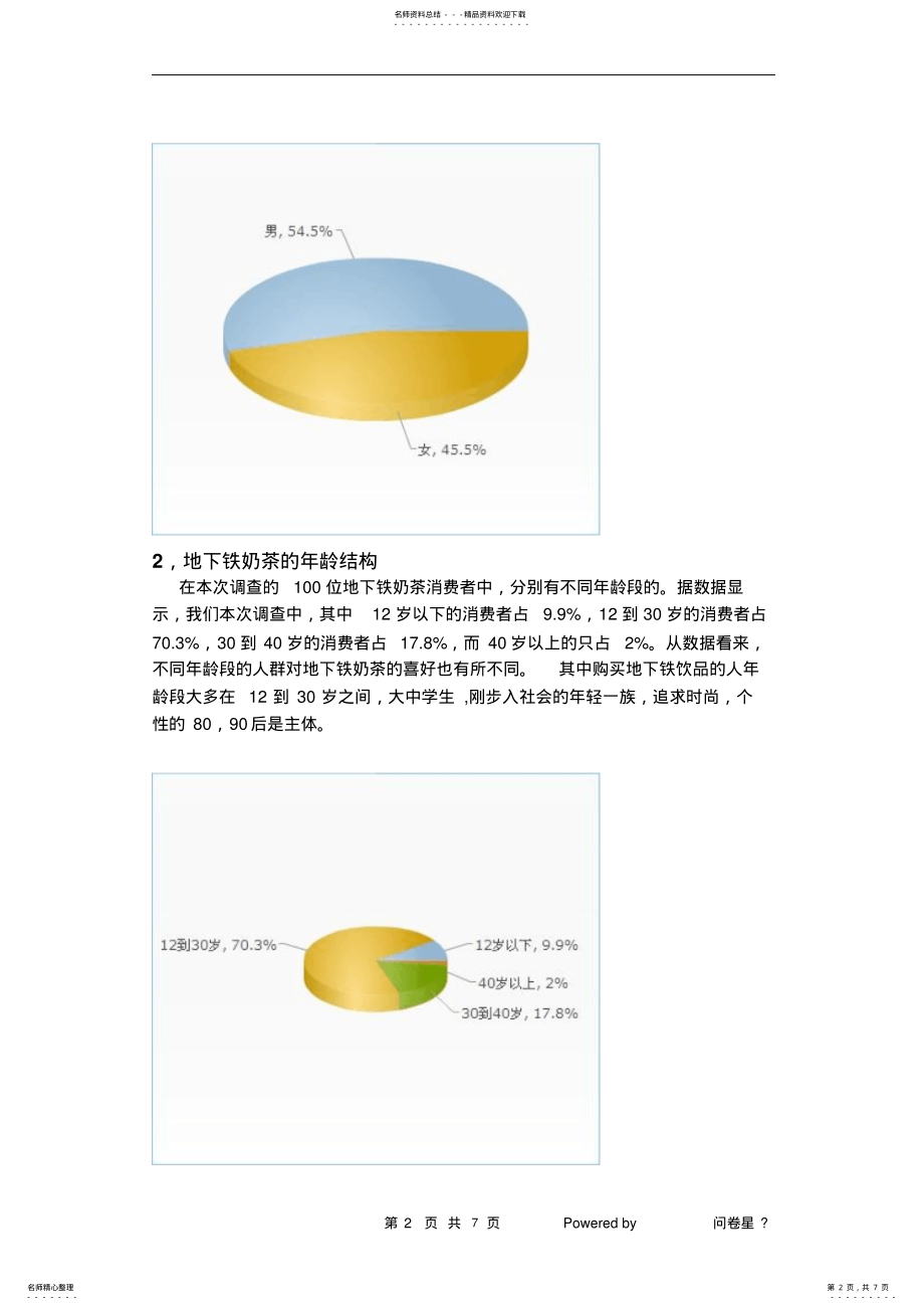 2022年网络营销市场调查 .pdf_第2页