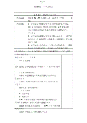 2022年苏教版五年级下册第七单元教案.docx