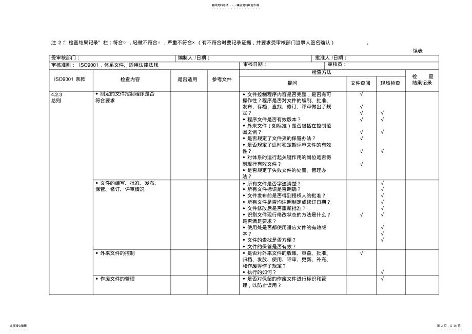 2022年质量管理体系审核通用检查表 .pdf_第2页