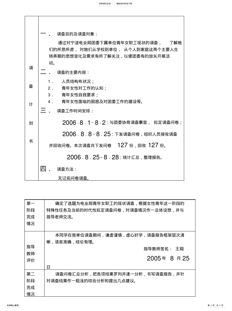 2022年调查报告提纲 .pdf_第2页