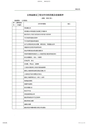 2022年云南省档案馆竣工资料目录 .pdf