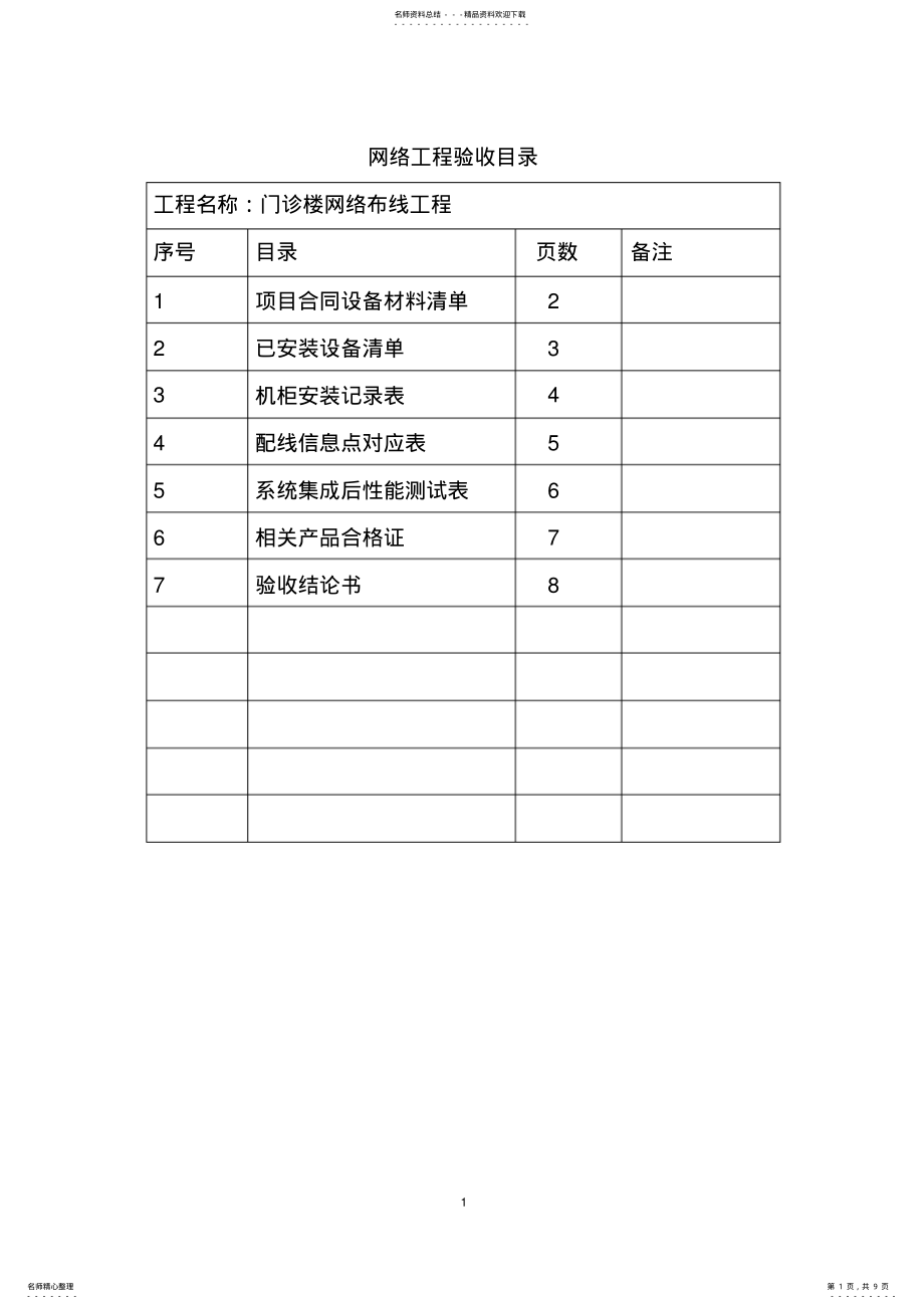 2022年网络工程验收报告 .pdf_第1页