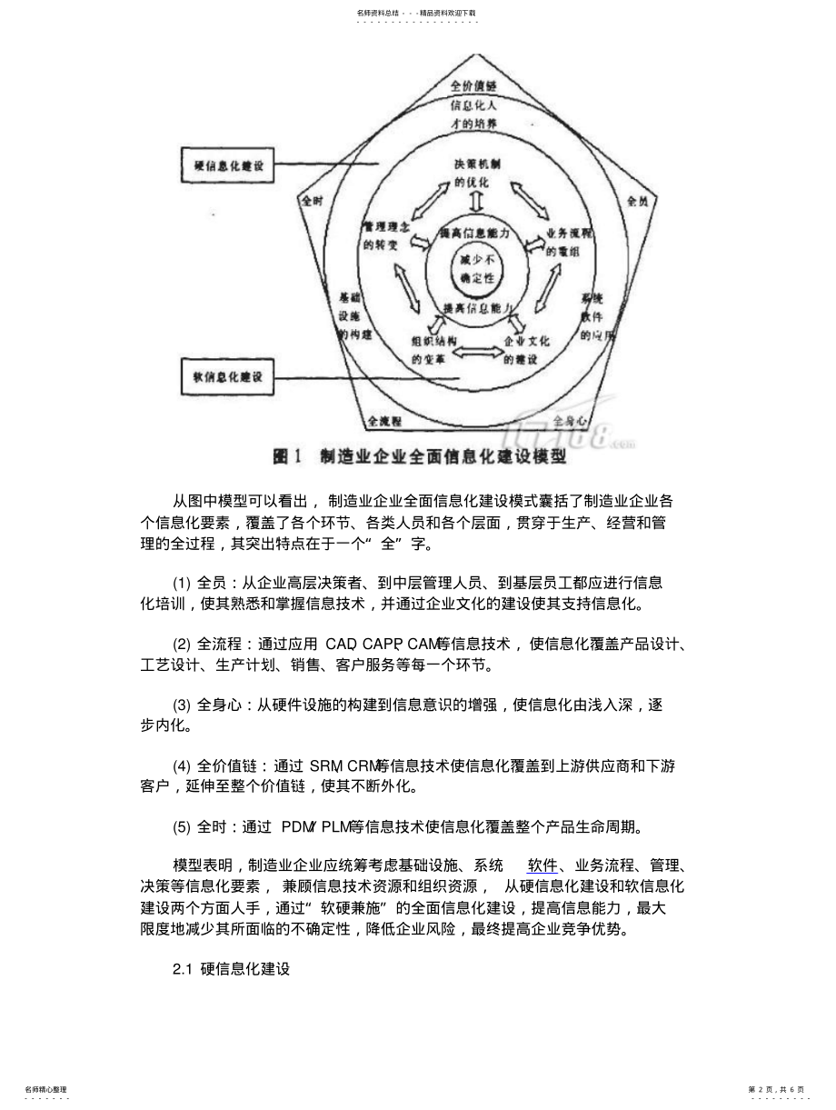 2022年从海尔经验看制造业信息化内涵与建设 .pdf_第2页