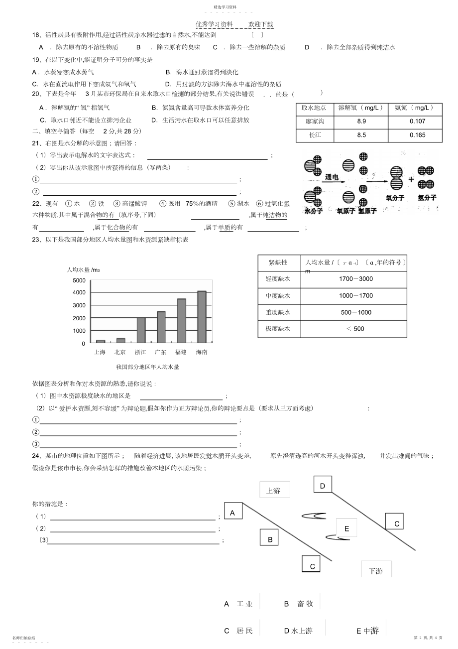 2022年人教版初中化学第三单元自然界的水单元测试题及答案..docx_第2页