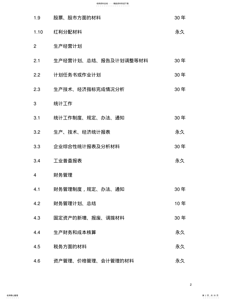 2022年企业文件归档基本范围与保管期限参考表 .pdf_第2页