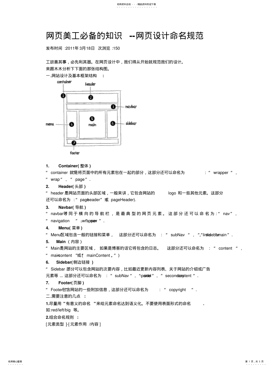 2022年网页美工必备的知识-网页设计命名规范知识 .pdf_第1页