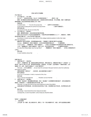 2022年英语六级作文万能模板 .pdf