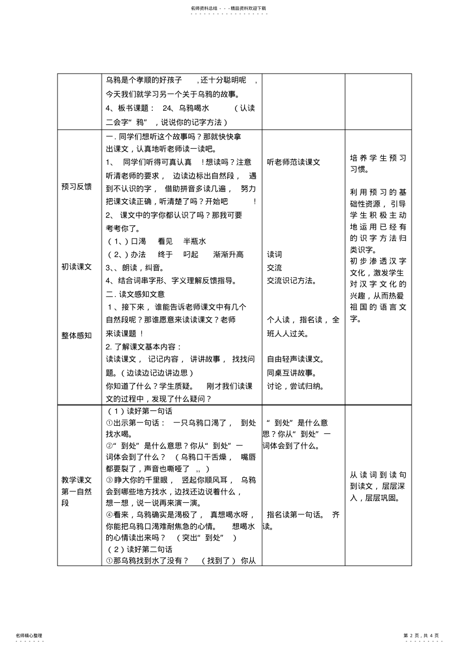 2022年人教小学一年级语文《乌鸦喝水》教案 .pdf_第2页