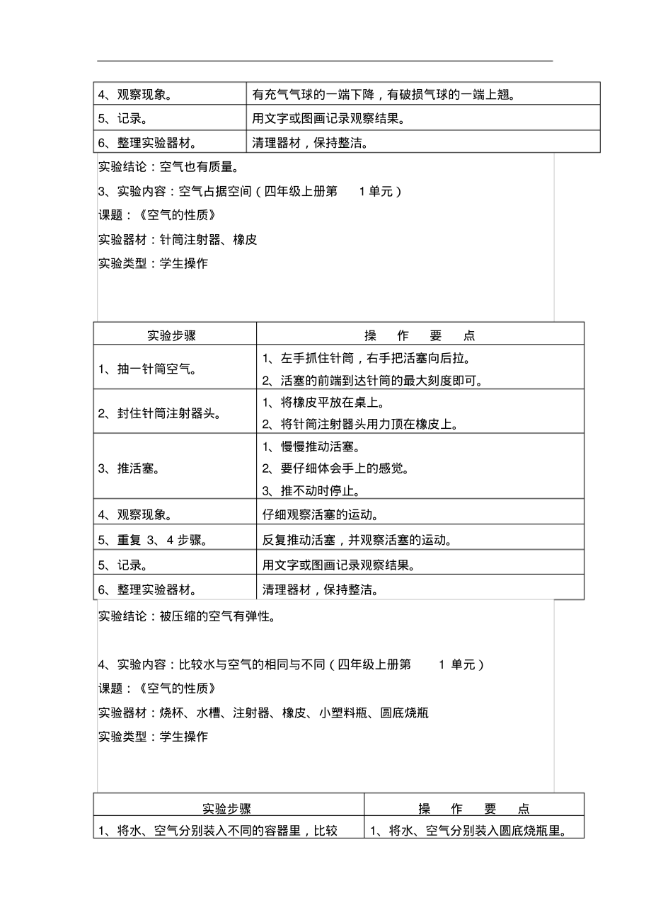 苏教版小学科学实验操作项目及技能要点(四年级).pdf_第2页