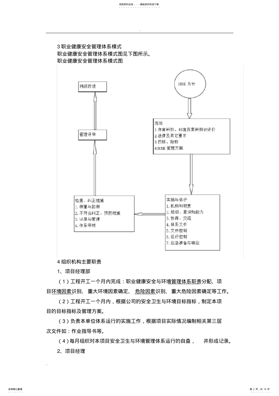 2022年职业健康安全方针 .pdf_第2页