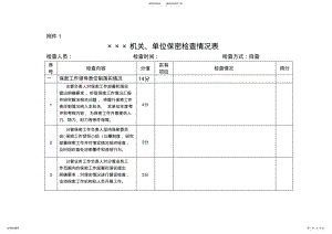 2022年保密工作检查情况表. .pdf