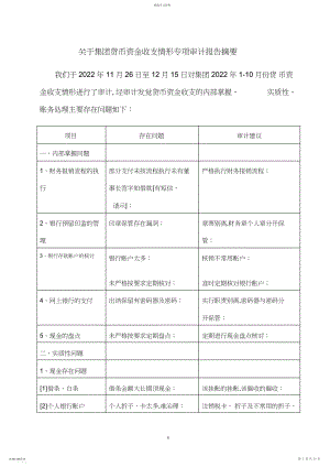 2022年货币资金内部审计报告定稿.docx